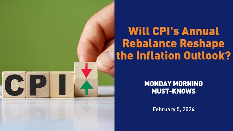 Will CPI's Annual Rebalance Reshape the Inflation Outlook?