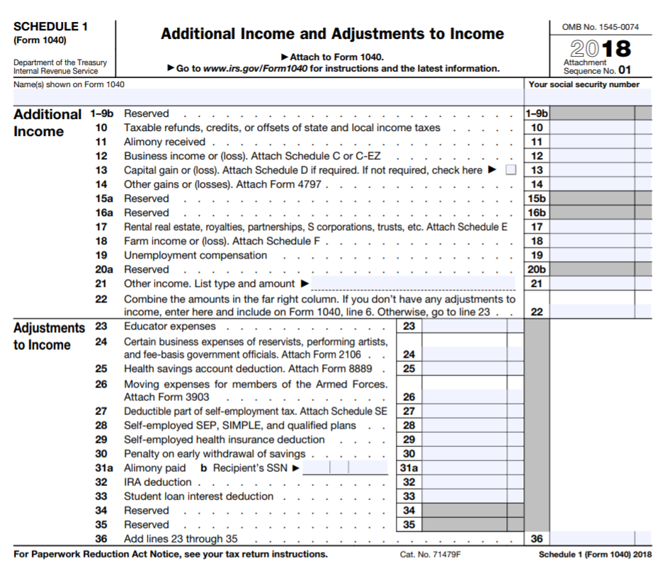 1040 Tax Chart