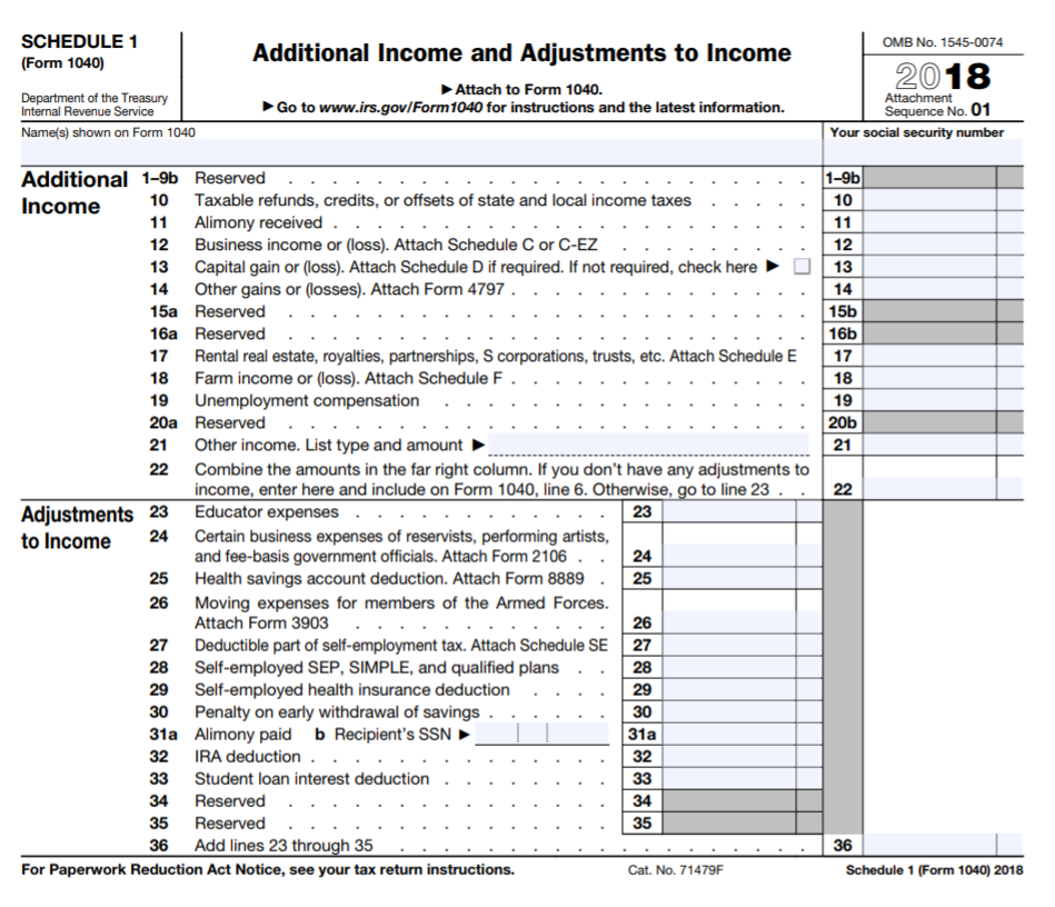 Understanding The New Tax Forms For Filing 2018 Taxes OTAcademy